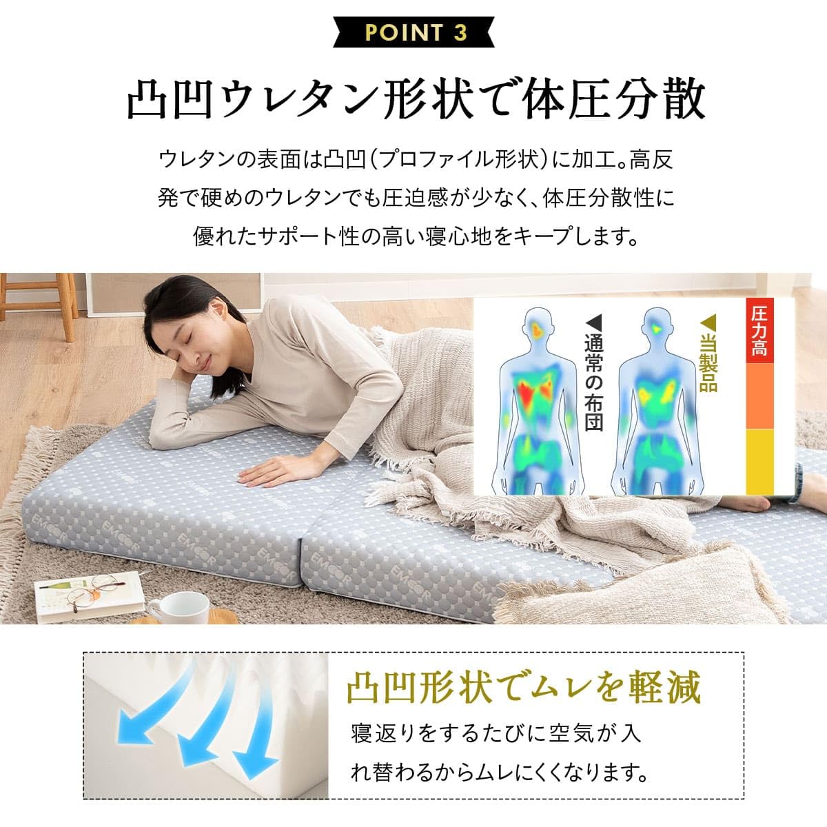 Amazon.co.jp: エムール EMOOR LUXE 3つ折り マットレス セミシングル